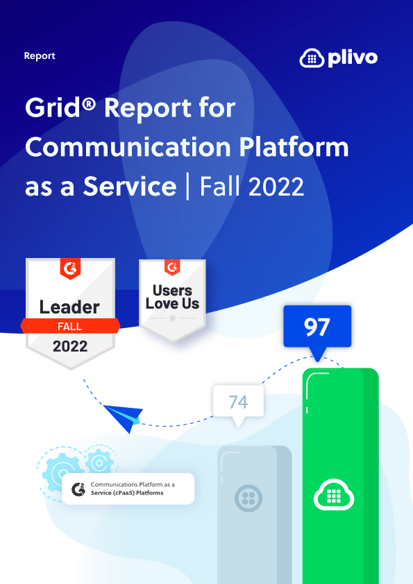 Cloud Communications Platform Leader