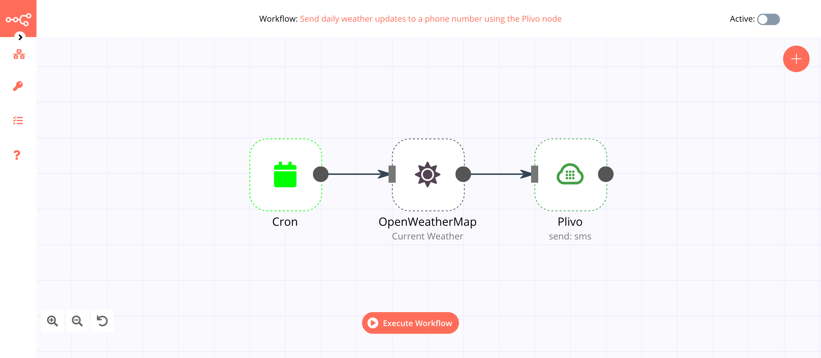 A workflow with the VTS node
